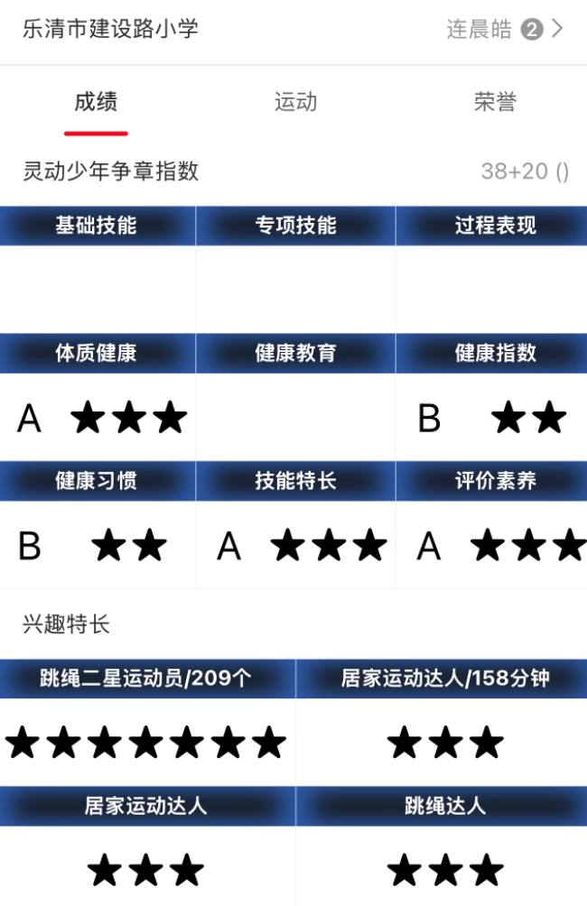 分项评价报告